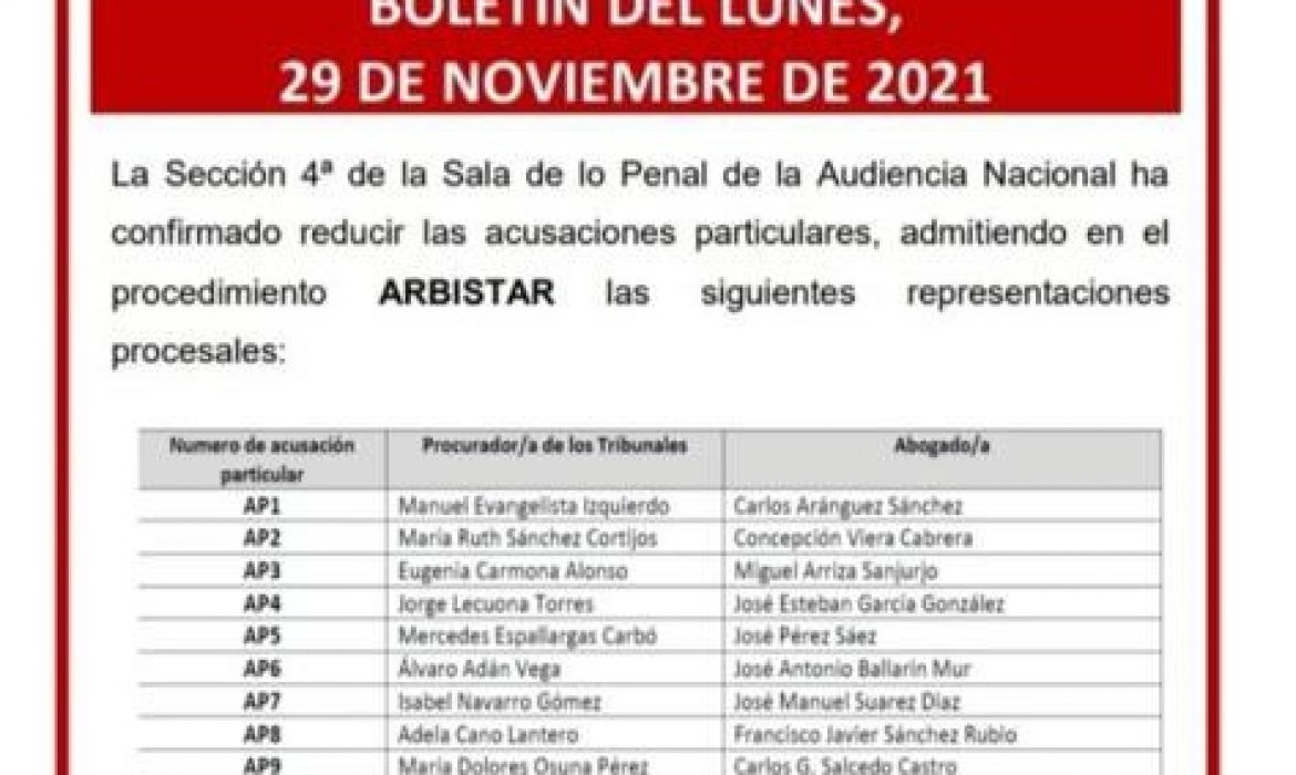 Boletín del lunes, 29 de noviembre de 2021